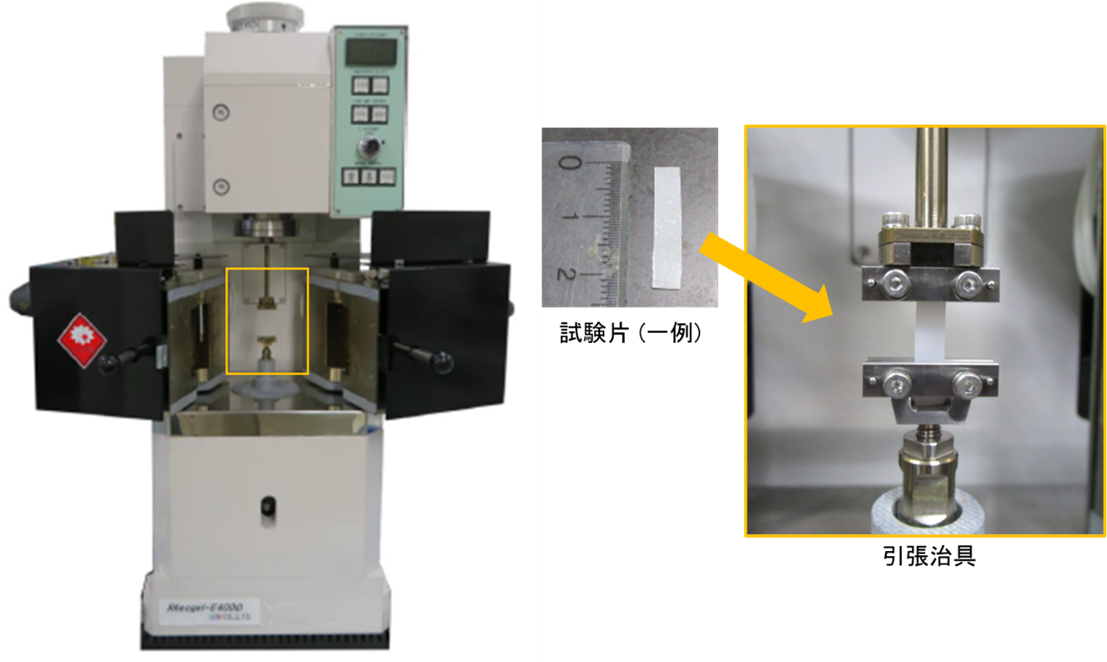 【図1】装置外観
