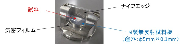 【図1】気密試料ホルダー
