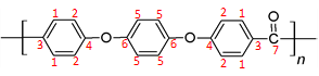 【図1】PEEKの分子構造（数字はスペクトル中の帰属）
