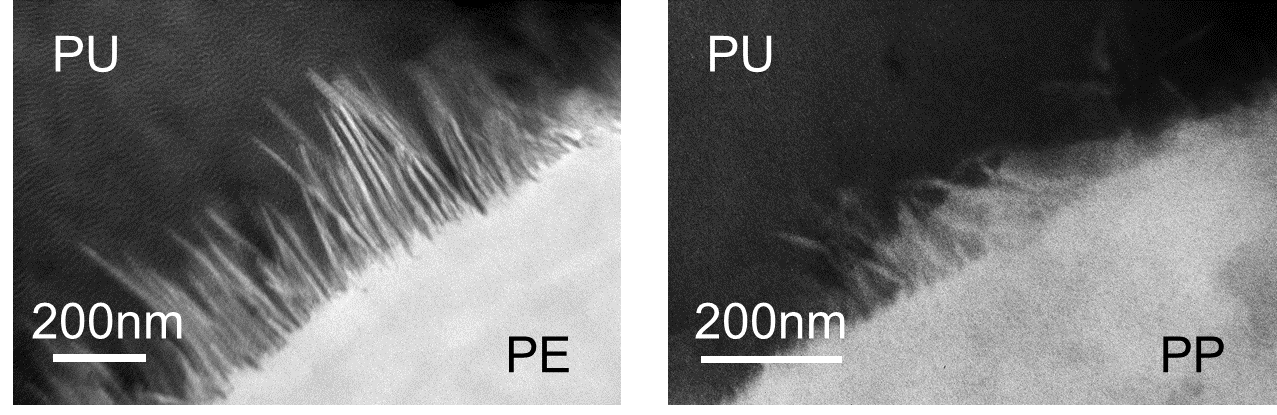 【図1】接着界面のTEM像
左：PE基材/PU接着剤、　右：PP基材/PU接着剤
