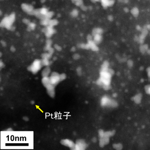 【図1】HAADF-STEM像観察結果
