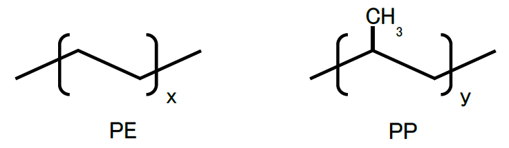 【図1】PE、およびPPの構造
